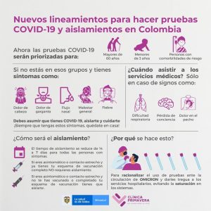 Nuevos lineamientos para hacer pruebas Covid en Colombia