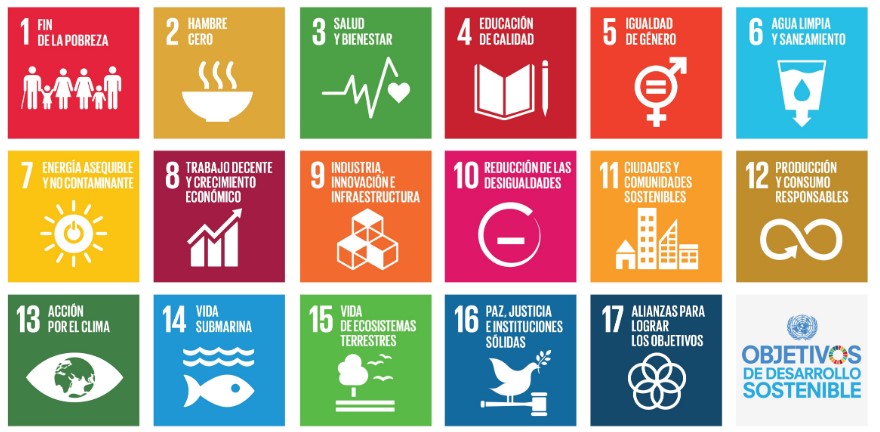 17 objetivos Desarrollo Sostenible ONU