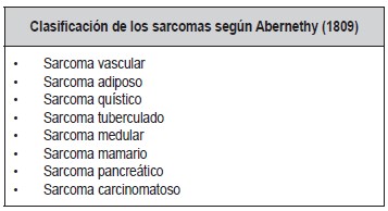 Tabla 1. Primera clasificación histológica de los sarcomas - Copy